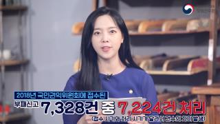 청렴연수원 대국민 온라인 공개강좌 청렴 MOOC ？ 생활 속 부패신고 및 공익신고 편 사진