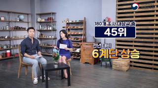 청렴연수원 대국민 온라인 공개강좌 청렴 MOOC ？ 통계로 본 우리사회의 청렴 편 사진